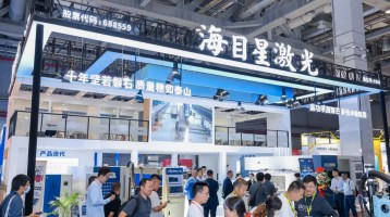 2024CIIF | Tekintse át a múltat, nézzen a jövőbe